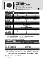 Preview for 34 page of CKD AX1000T Series Manual