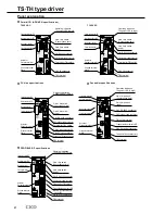 Preview for 52 page of CKD AX1000T Series Manual