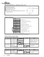 Preview for 58 page of CKD AX1000T Series Manual