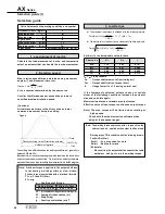 Preview for 60 page of CKD AX1000T Series Manual