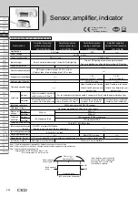 Preview for 10 page of CKD BHA-LN-01CS Manual