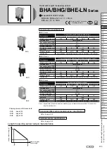 Preview for 14 page of CKD BHA-LN-01CS Manual