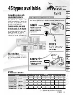 Предварительный просмотр 9 страницы CKD CV3E-20A-3 Safety