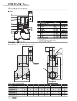 Preview for 14 page of CKD CV3E-20A-3 Safety