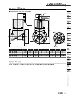 Preview for 15 page of CKD CV3E-20A-3 Safety