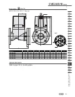 Предварительный просмотр 17 страницы CKD CV3E-20A-3 Safety