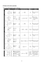 Preview for 27 page of CKD ECS2-G4-00-50G-49-L-T2YD-D-H Instruction Manual