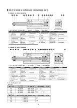 Preview for 37 page of CKD ECS2-G4-00-50G-49-L-T2YD-D-H Instruction Manual