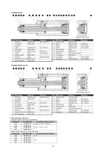 Preview for 39 page of CKD ECS2-G4-00-50G-49-L-T2YD-D-H Instruction Manual