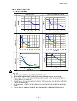 Preview for 12 page of CKD ELCR Series Instruction Manual