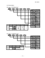 Preview for 14 page of CKD ELCR Series Instruction Manual