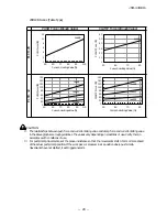 Preview for 21 page of CKD ELCR Series Instruction Manual