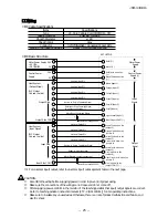 Preview for 26 page of CKD ELCR Series Instruction Manual