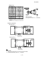 Preview for 30 page of CKD ELCR Series Instruction Manual