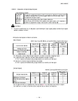 Preview for 31 page of CKD ELCR Series Instruction Manual