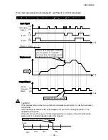 Preview for 41 page of CKD ELCR Series Instruction Manual