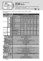 Предварительный просмотр 6 страницы CKD FCM-0001 AI Manual