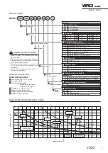 Предварительный просмотр 7 страницы CKD FLUEREX WFK2 Series Manual