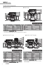 Предварительный просмотр 10 страницы CKD FLUEREX WFK2 Series Manual