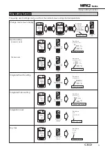 Предварительный просмотр 17 страницы CKD FLUEREX WFK2 Series Manual