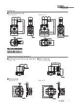 Предварительный просмотр 3 страницы CKD FWD Series Quick Start Manual