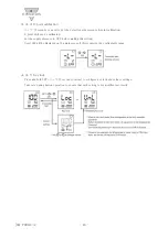 Предварительный просмотр 17 страницы CKD GPS3 Series Instruction Manual