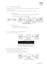 Предварительный просмотр 20 страницы CKD GPS3 Series Instruction Manual