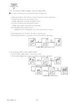 Предварительный просмотр 21 страницы CKD GPS3 Series Instruction Manual