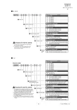 Предварительный просмотр 32 страницы CKD GPS3 Series Instruction Manual