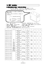 Preview for 6 page of CKD GX3203D Instruction Manual