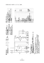 Предварительный просмотр 19 страницы CKD GX3203D Instruction Manual