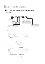 Preview for 14 page of CKD KBX Series Instruction Manual