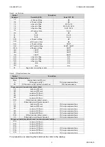 Preview for 12 page of CKD M3GA/B R Series Instruction Manual