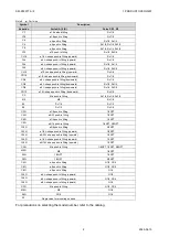 Предварительный просмотр 15 страницы CKD M3GA/B R Series Instruction Manual