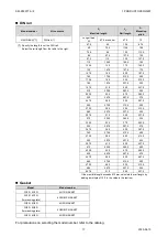 Preview for 23 page of CKD M3GA/B R Series Instruction Manual