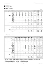 Preview for 29 page of CKD M3GA/B R Series Instruction Manual