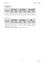 Preview for 30 page of CKD M3GA/B R Series Instruction Manual