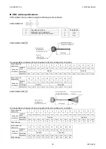 Preview for 56 page of CKD M3GA/B R Series Instruction Manual