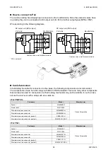 Preview for 64 page of CKD M3GA/B R Series Instruction Manual