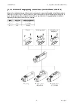 Preview for 79 page of CKD M3GA/B R Series Instruction Manual