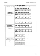 Preview for 83 page of CKD M3GA/B R Series Instruction Manual