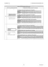 Preview for 84 page of CKD M3GA/B R Series Instruction Manual