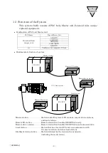 Preview for 5 page of CKD M4GA4-T6G1 Instruction Manual