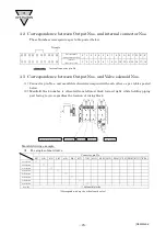 Preview for 26 page of CKD M4GA4-T6G1 Instruction Manual