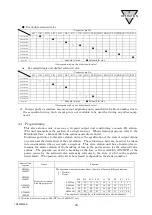 Preview for 27 page of CKD M4GA4-T6G1 Instruction Manual