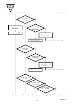 Preview for 32 page of CKD M4GA4-T6G1 Instruction Manual