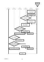 Preview for 33 page of CKD M4GA4-T6G1 Instruction Manual