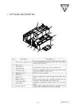 Preview for 11 page of CKD MN4KB1 Series Instruction Manual