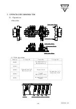 Preview for 25 page of CKD MN4KB1 Series Instruction Manual