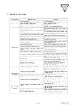 Preview for 35 page of CKD MN4KB1 Series Instruction Manual